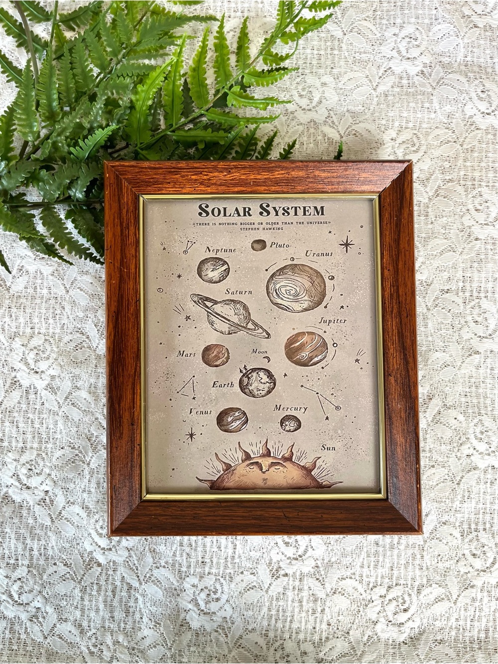 Vintage Solid Wood Framed Solar System Decor 8x10